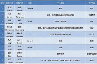 18新利最新网截图2