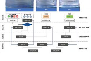 意媒：埃尔莫索不喜欢马竞的续约报价，尤文是潜在下家之一