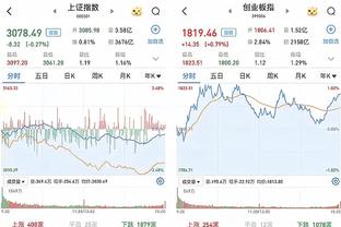 雷竞技官网登陆